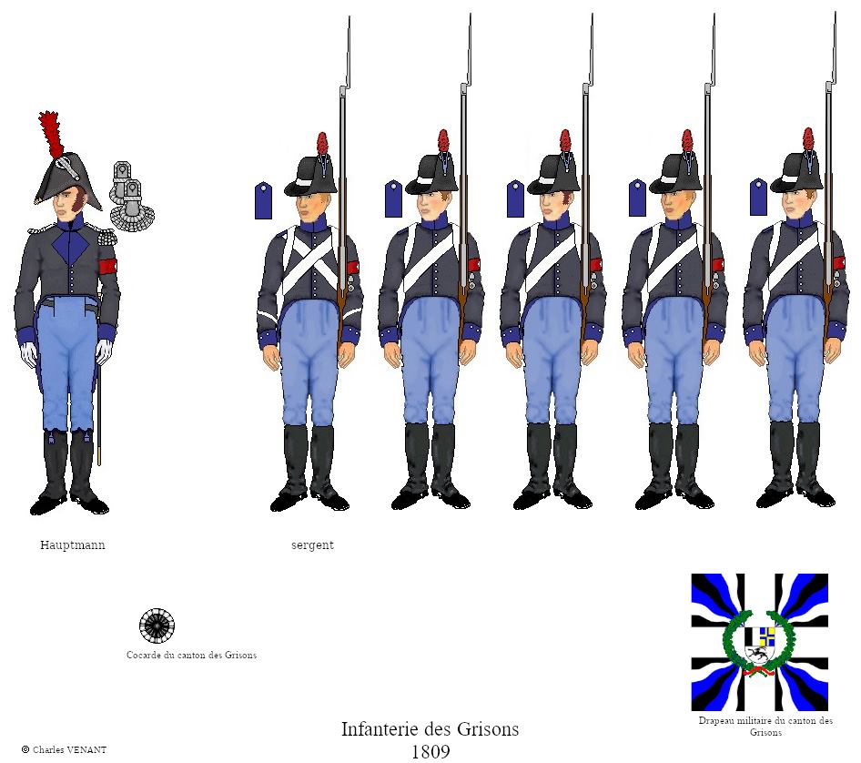 Infanterie-des-Grisons