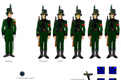 Carabiniers-Argovie