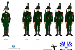 Carabiniers-Zoug