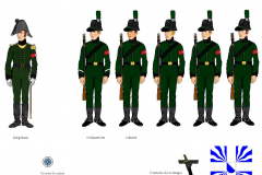 Carabiniers-Zurich-Réserve