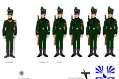 Carabiniers-Zurich