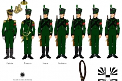 Carabiniers-de-Fribourg