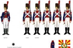 Grenadiers-de-Neuchatel
