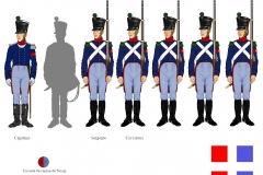 Infanterie-légère-du-Tessin-1809